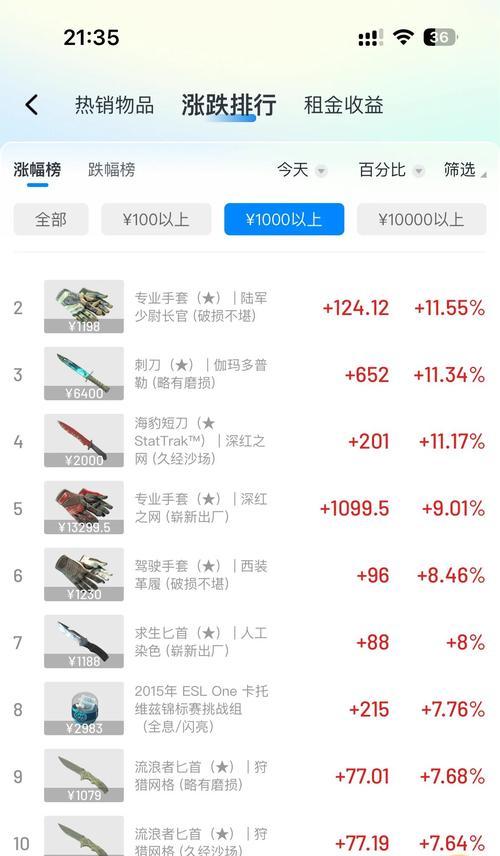 反恐精英中生命值如何影响装备购买？购买装备的策略是什么？