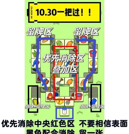 绝地求生中如何消除标记的路线？标记路线有哪些快捷操作？