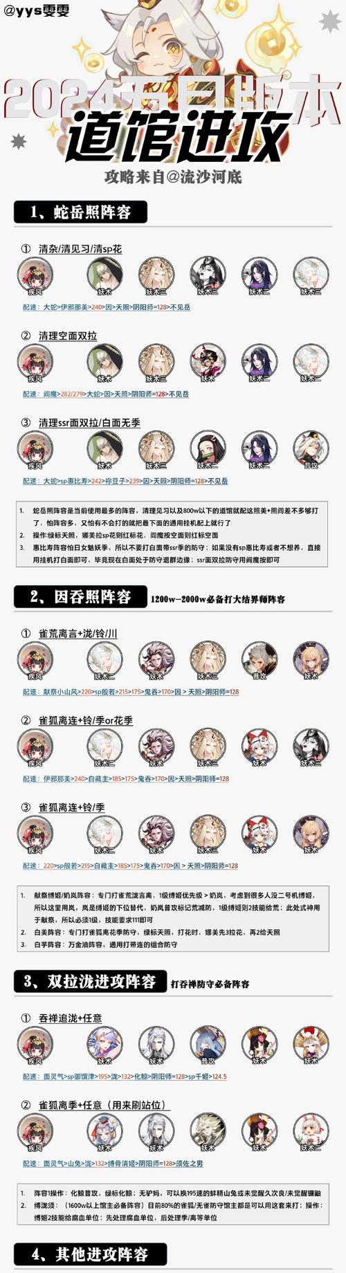 阴阳师中推馆阵容的选择策略是什么？