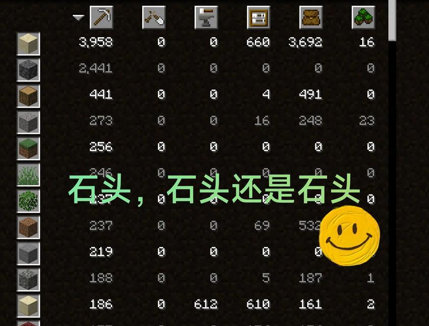 我的世界钻石如何使用？钻石的最优消费策略是什么？