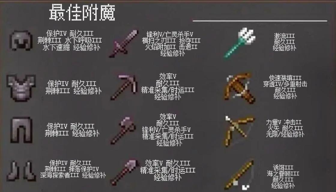 我的世界奇妙世界玩法指南是什么？