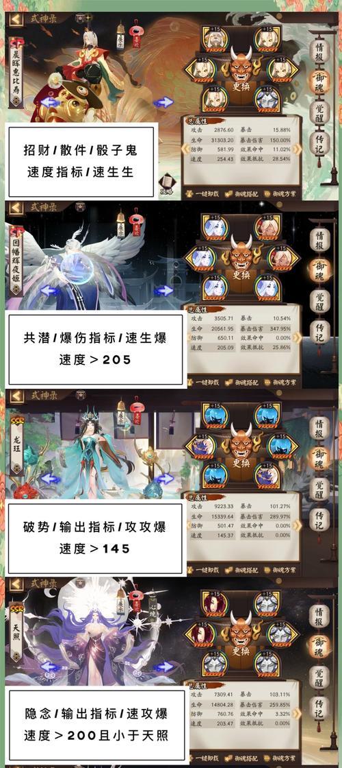 阴阳师小白季期间打怪的策略是什么？如何利用小白季的特殊机制？