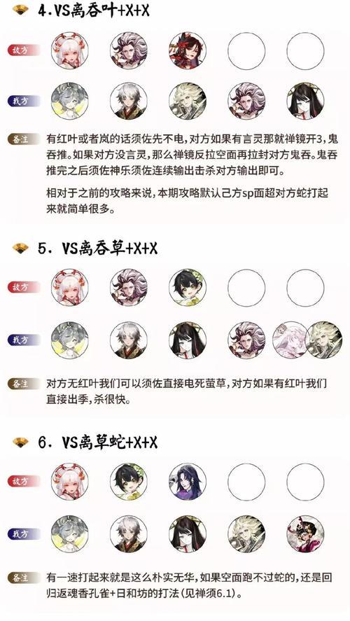 阴阳师雀荒斗技最佳阵容搭配是什么？