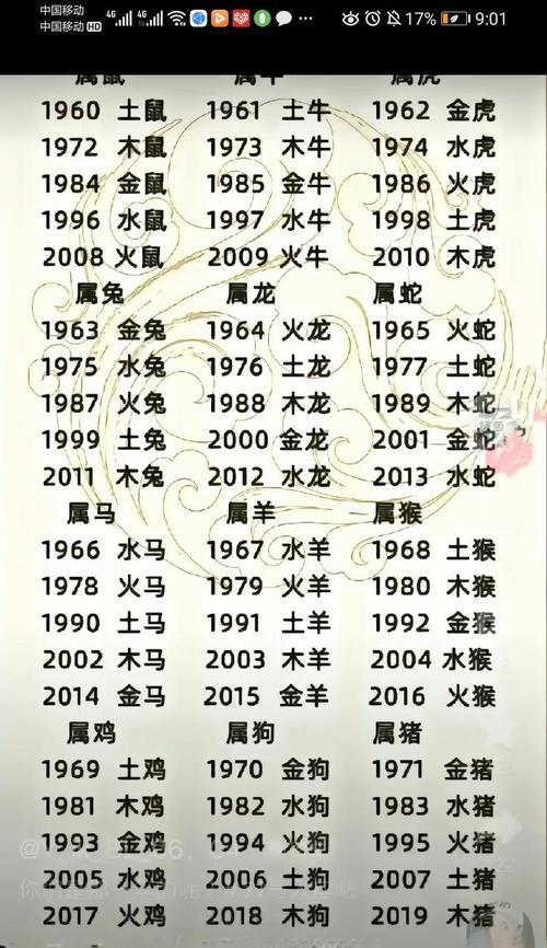 神仙道200级精英怪的应对策略是什么？