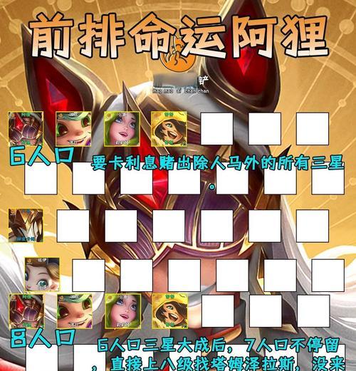刀塔狐狸4号位的选择策略是什么？如何根据局势选择位置？