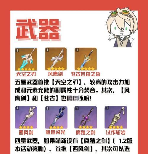 以原神班尼特需要几命才能用（解析班尼特的属性成长与天赋技能）