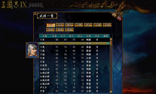 《三国志9》新登入武将无限兵法能力值揭秘（深入探究《三国志9》新武将的强大无限兵法能力）