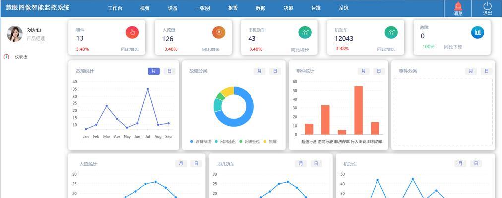 《神雕侠侣2》智能战斗系统详解（打造游戏体验新高度）