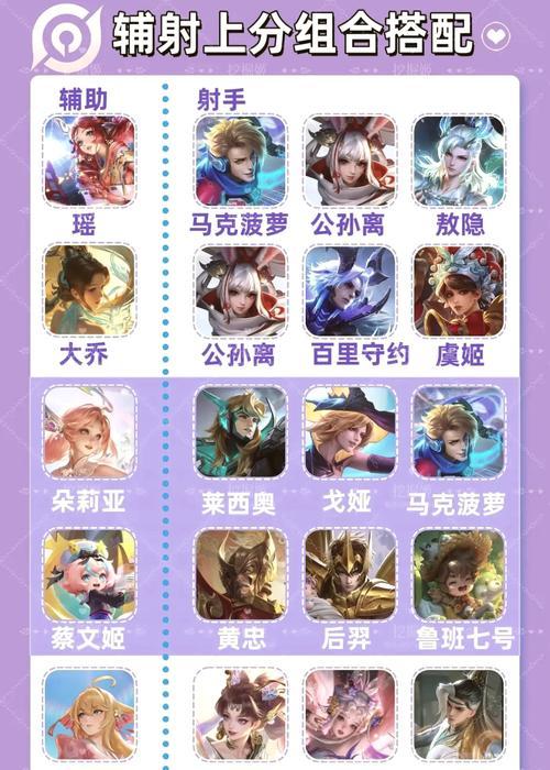 王者荣耀富贵匹配怎么玩？有什么策略？