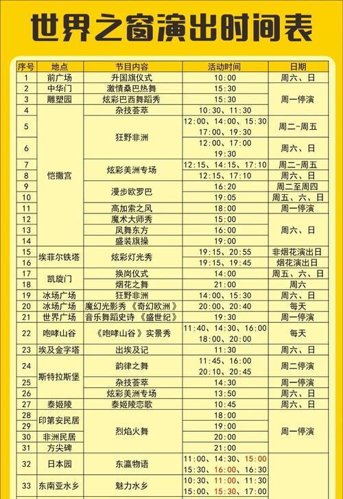 《全民学霸世界之窗攻略》（突破学霸境界）