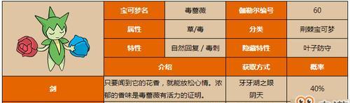 宝可梦（掌握关键技能）