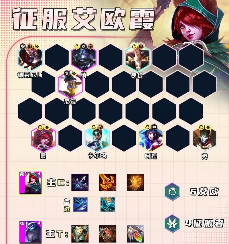 云顶之弈瑟提玩法详解（从购买顺序到装备搭配）
