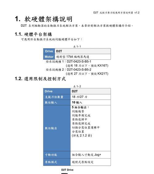 刀塔伺服器异常时如何快速恢复？