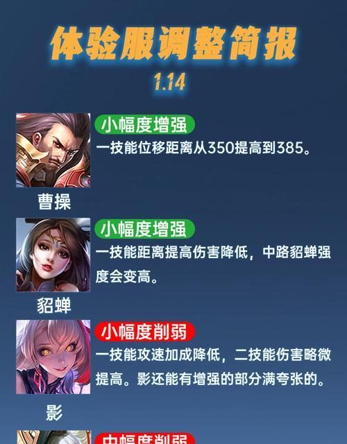 王者荣耀英雄测试方法是什么？如何测试新英雄？