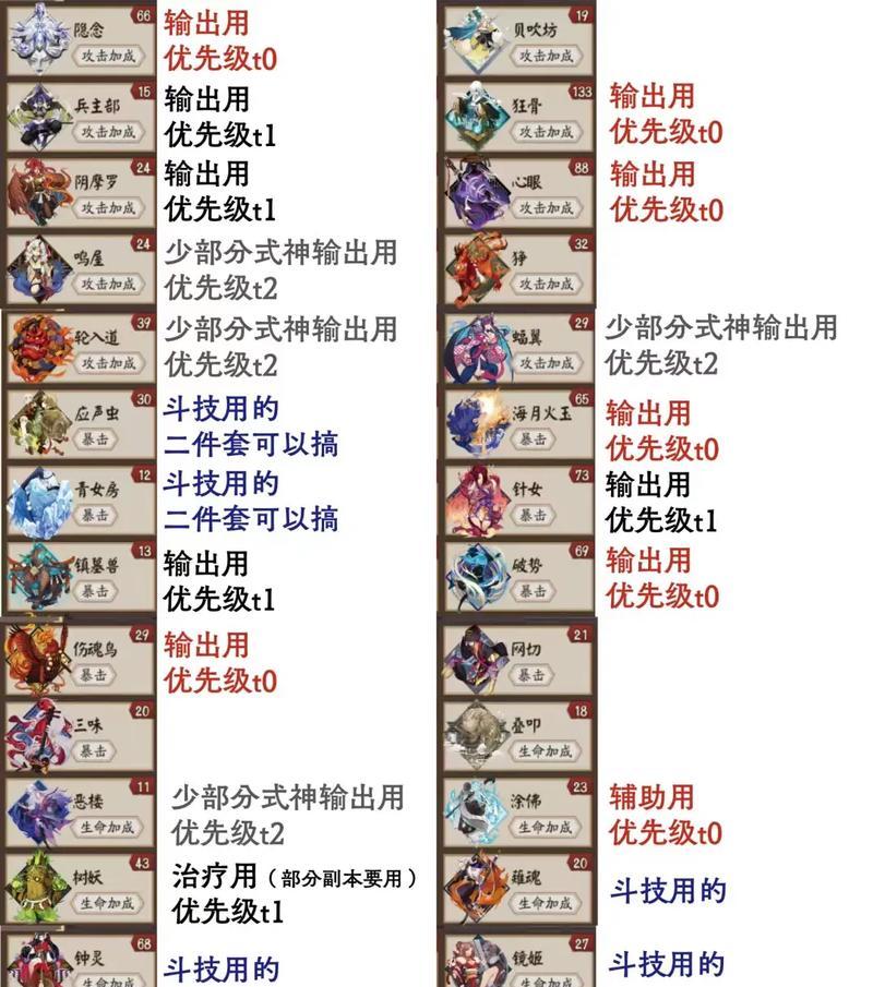 阴阳师官方模式的玩法介绍？