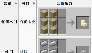 寻找黑色禁药的秘密之旅（揭秘侠客NPC黑色禁药的位置及其危险性）