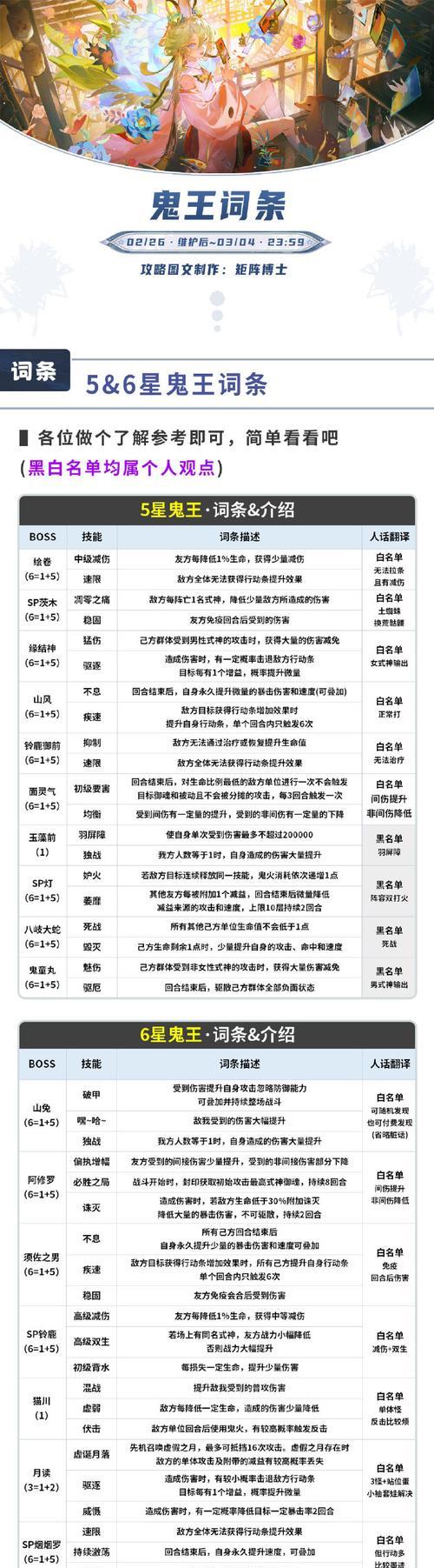 阴阳师中启灵快速升级的方法是什么？如何高效提升启灵等级？