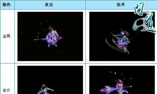 问道改八力套共鸣方法是什么？