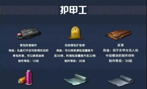 《明日之后》护甲工攻略（探索护甲工技能）