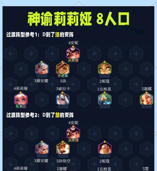 云顶之弈S4莉莉娅玩法攻略（莉莉娅的定位与优势）