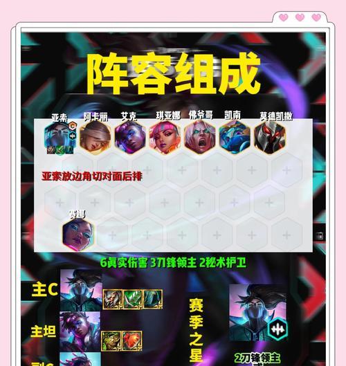 绝地求生获胜的关键是什么？有哪些赢法技巧？